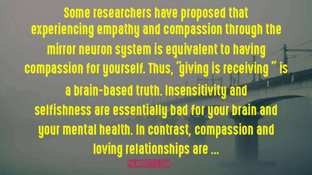 Compassion For Yourself quotes by John B. Arden