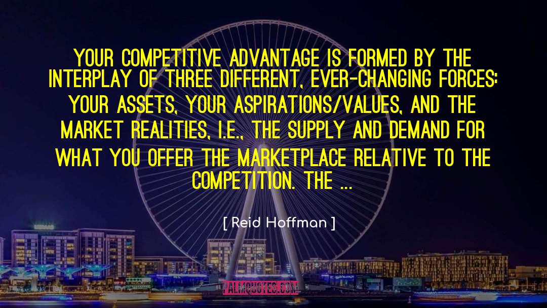 Competitive Advantage quotes by Reid Hoffman