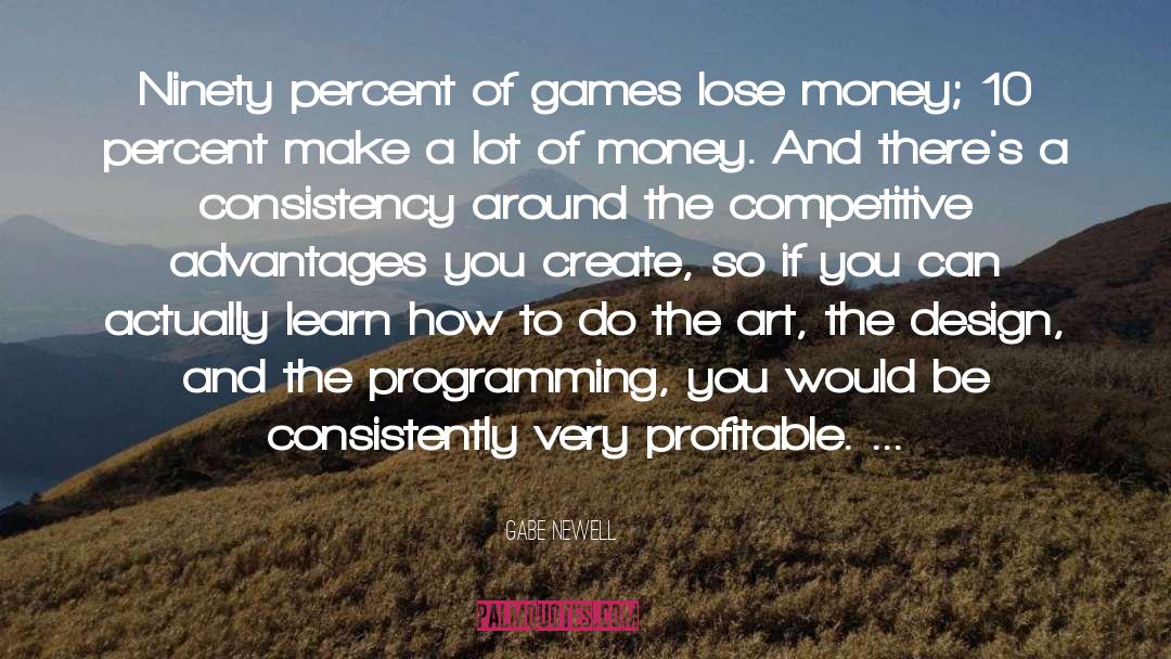 Competitive Advantage quotes by Gabe Newell