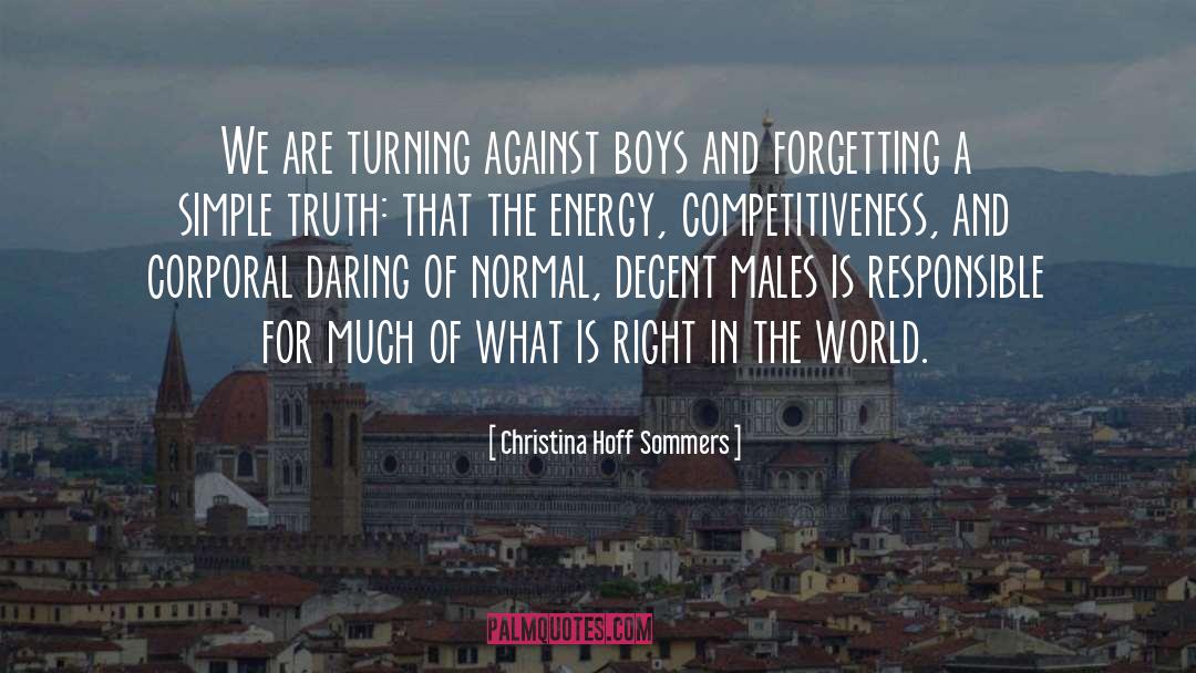 Competitiveness quotes by Christina Hoff Sommers
