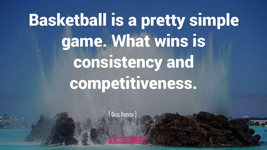 Competitiveness quotes by Gregg Popovich