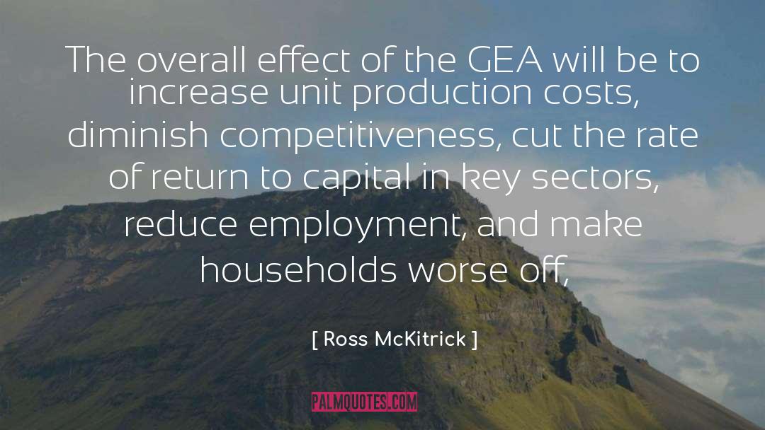 Competitiveness quotes by Ross McKitrick