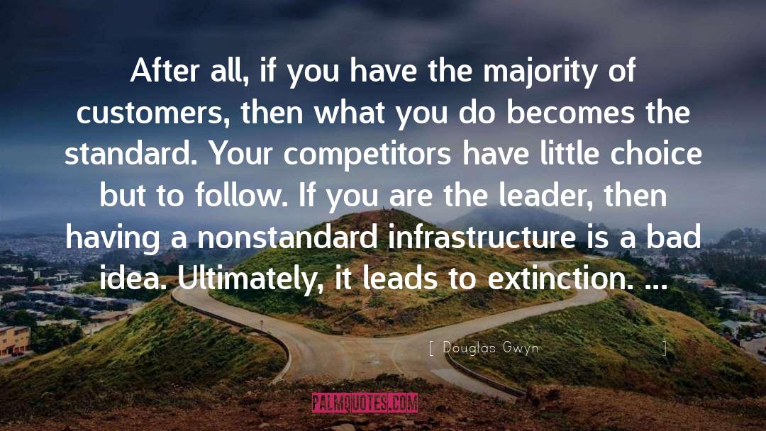 Competitors quotes by Douglas Gwyn