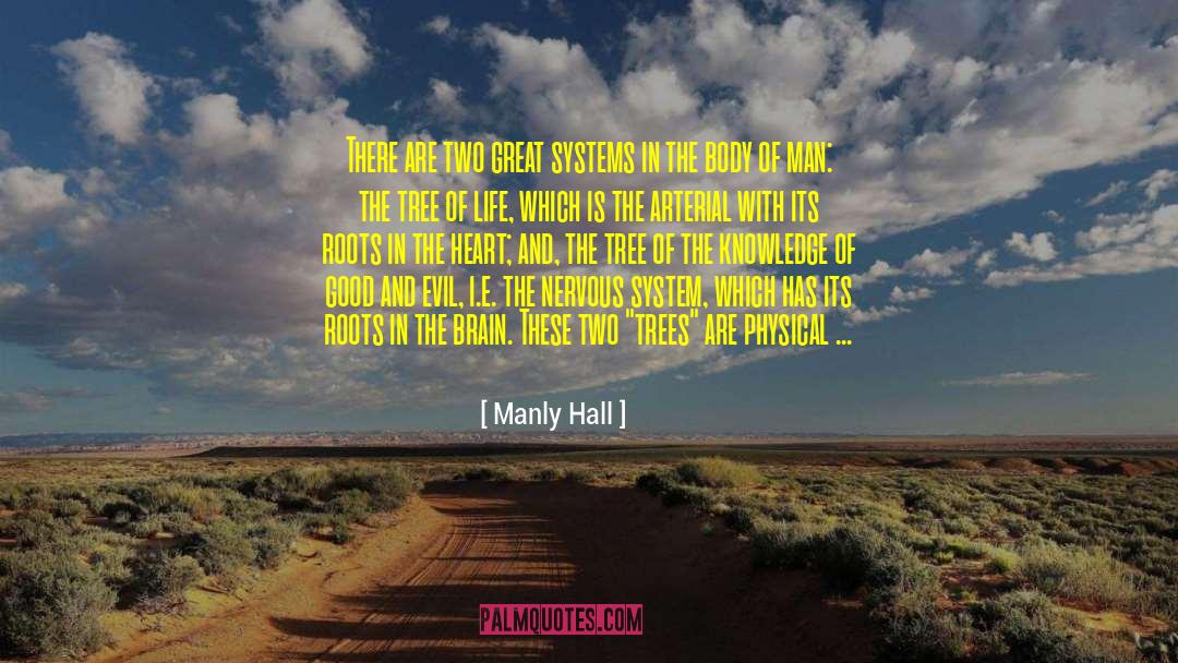 Complex Nervous Systems quotes by Manly Hall