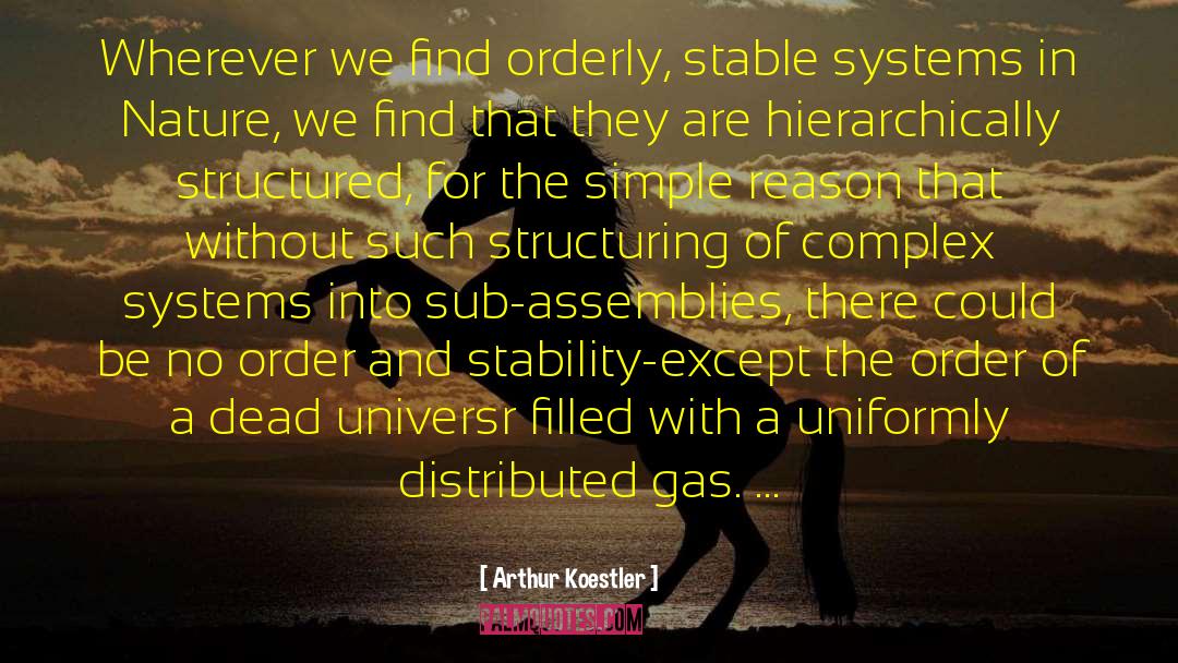 Complex Systems quotes by Arthur Koestler
