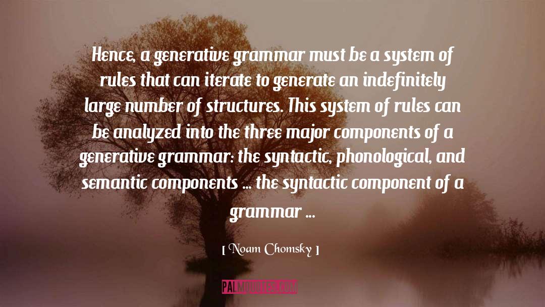 Components quotes by Noam Chomsky