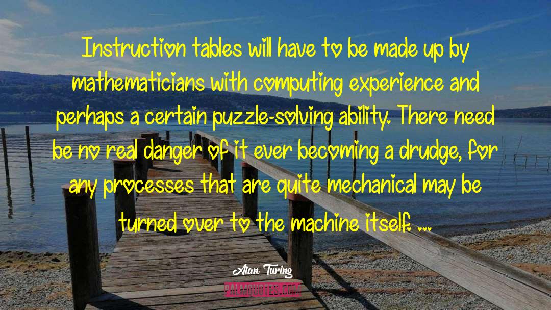 Computing quotes by Alan Turing