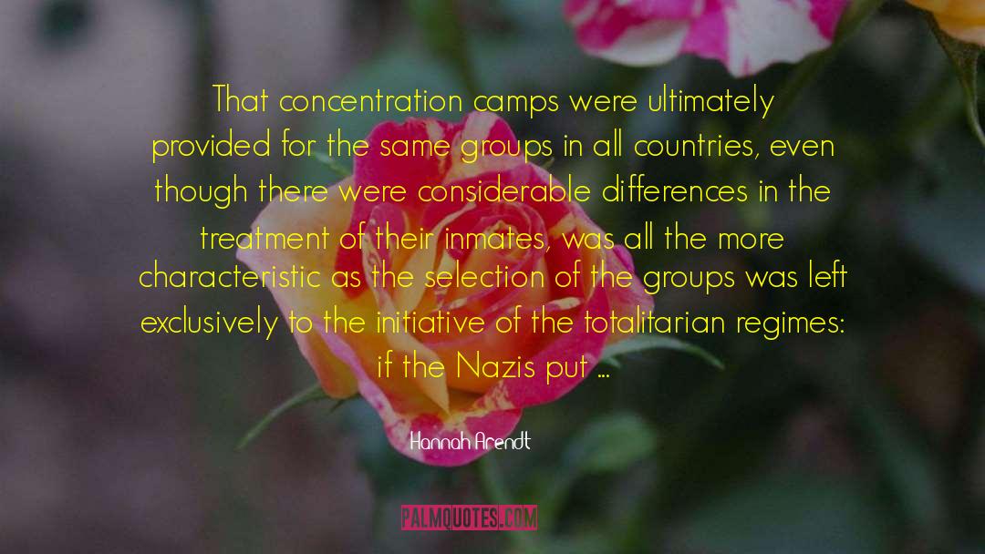 Concentration Camp quotes by Hannah Arendt
