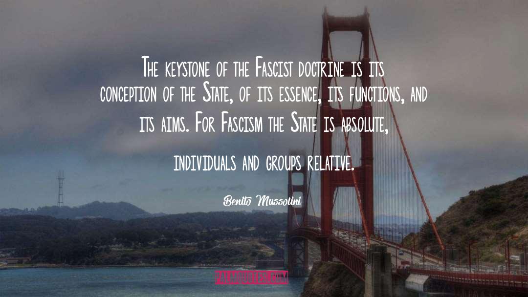 Concept And Conception quotes by Benito Mussolini