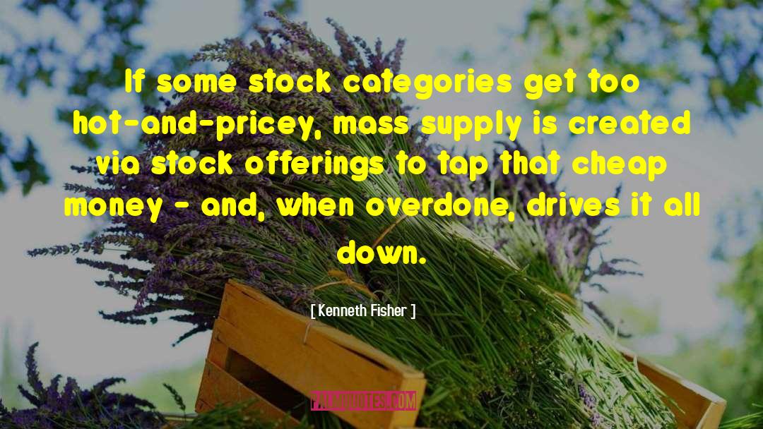 Coned Stock quotes by Kenneth Fisher