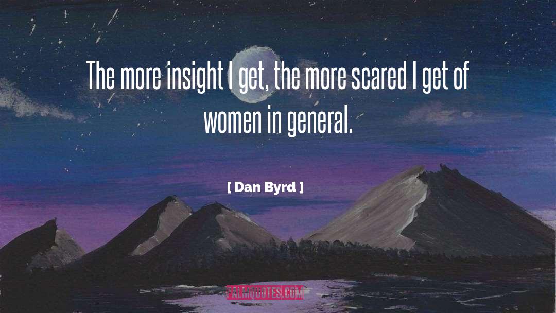 Confident Women quotes by Dan Byrd