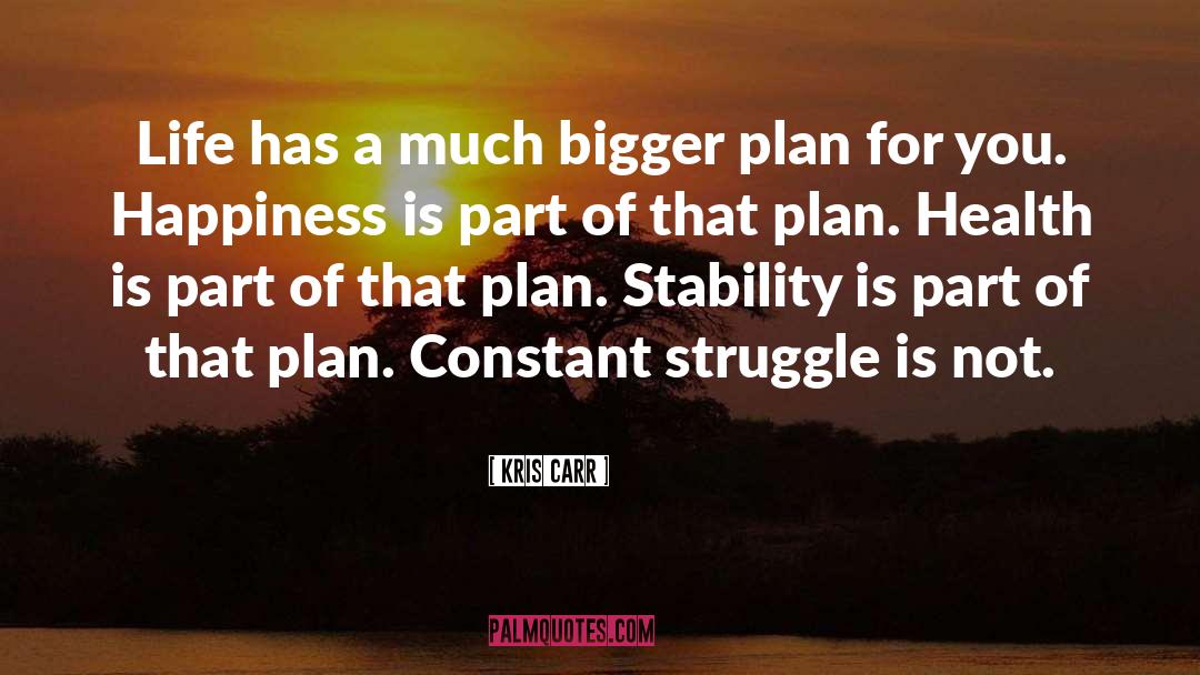 Congresses Plan quotes by Kris Carr