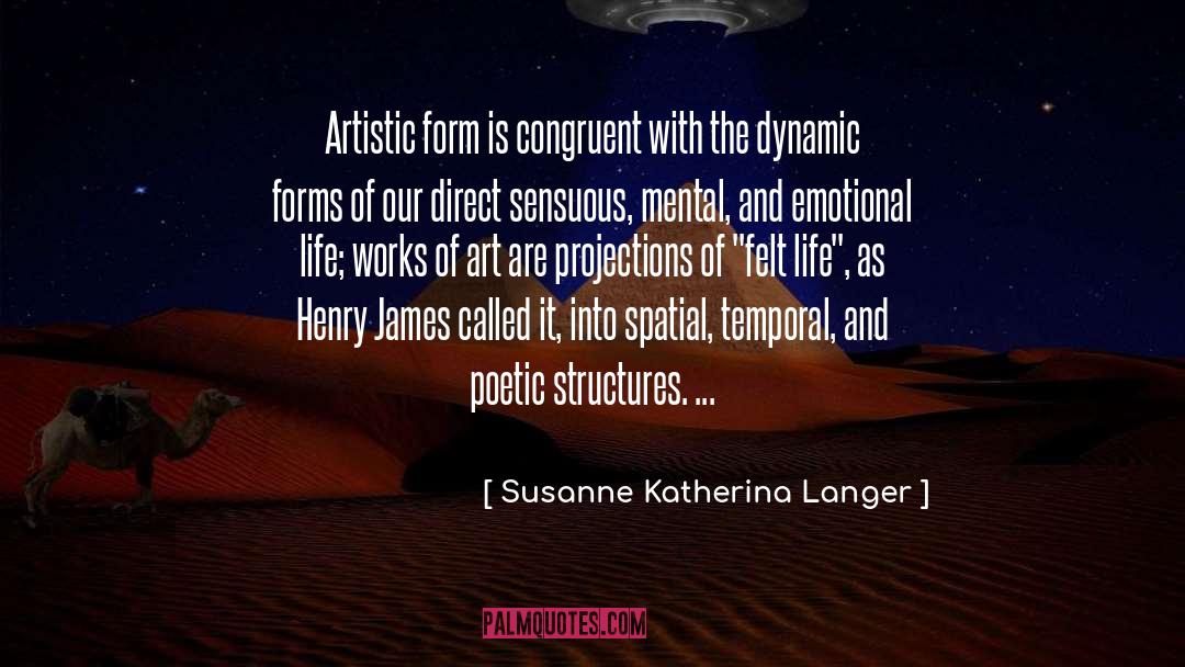 Congruent quotes by Susanne Katherina Langer