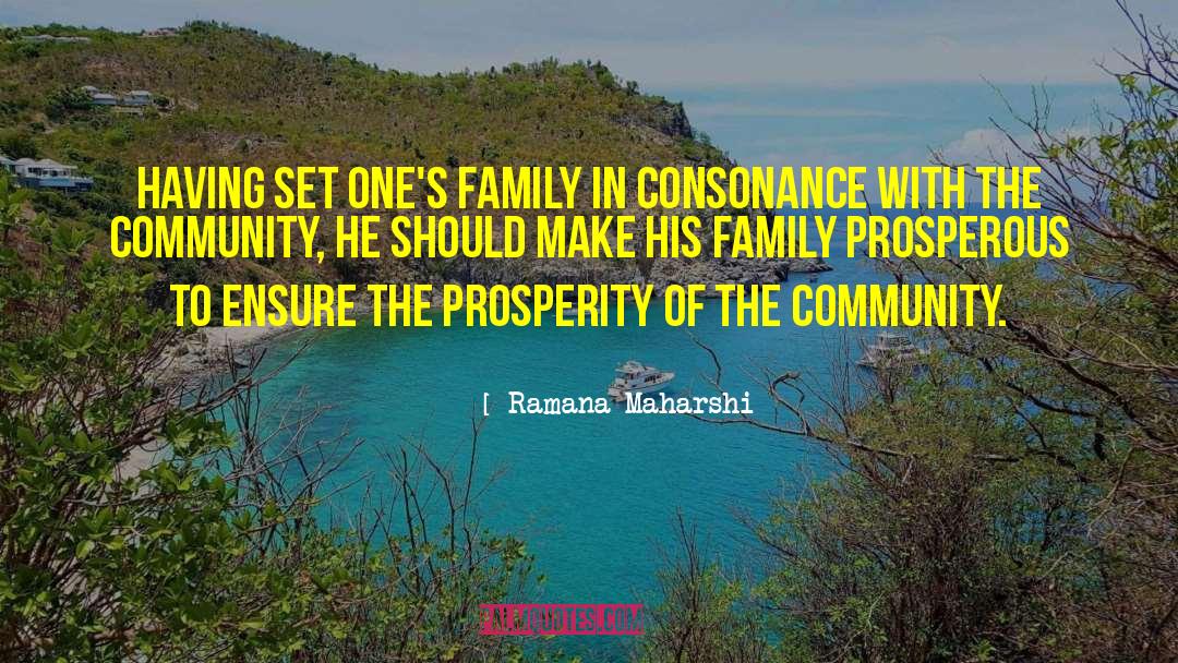 Consonance quotes by Ramana Maharshi