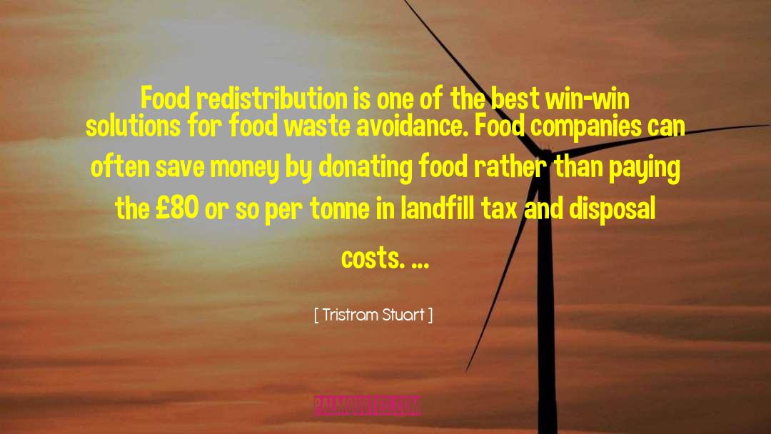 Consumer Waste quotes by Tristram Stuart