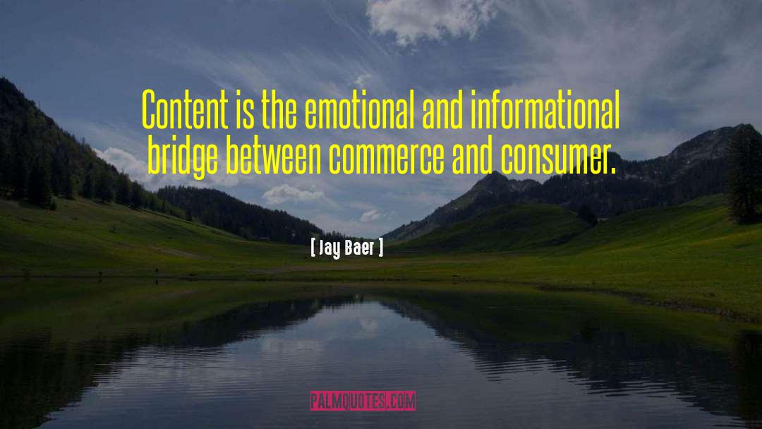 Content Marketing quotes by Jay Baer