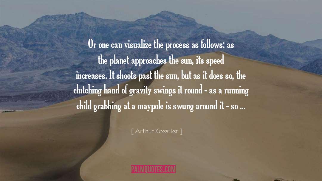 Continues quotes by Arthur Koestler