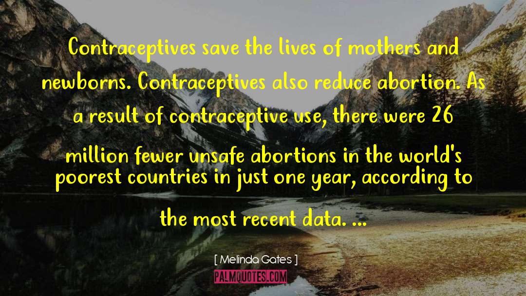 Contraceptives quotes by Melinda Gates