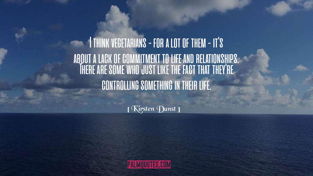 Controlling Partner quotes by Kirsten Dunst