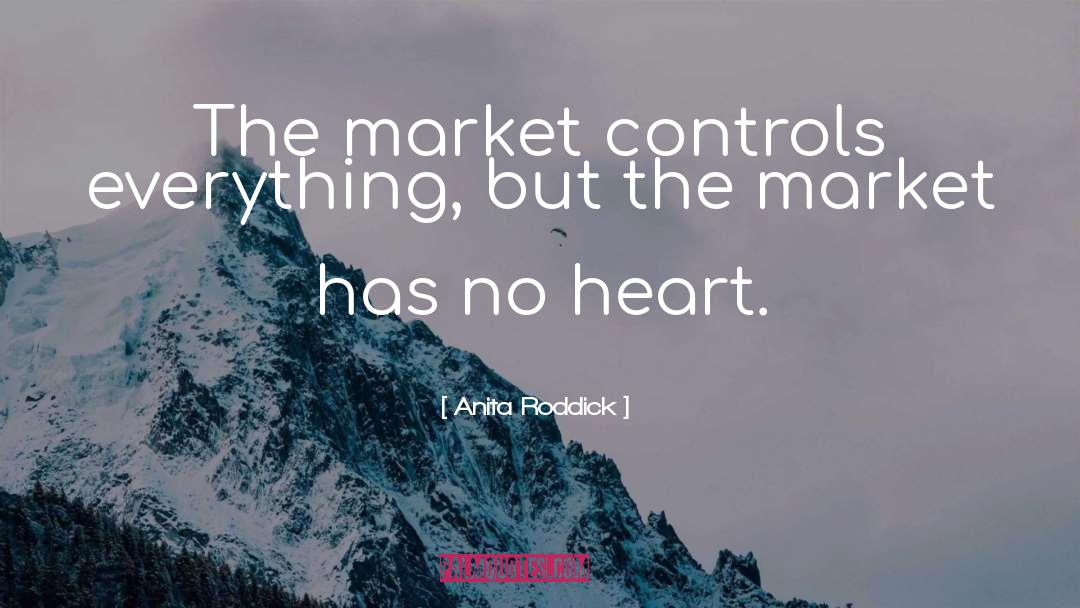 Controls quotes by Anita Roddick