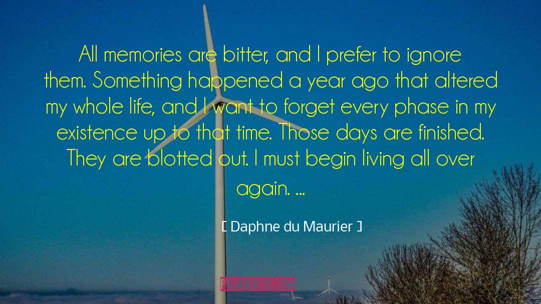Coqueret Du quotes by Daphne Du Maurier