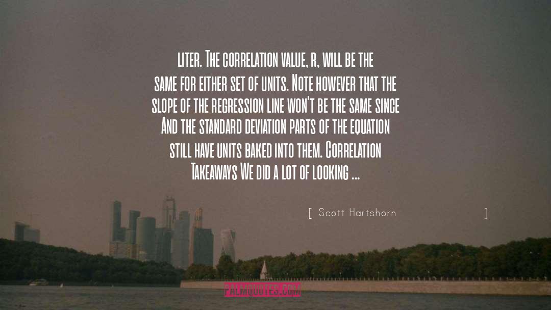 Correlation quotes by Scott Hartshorn