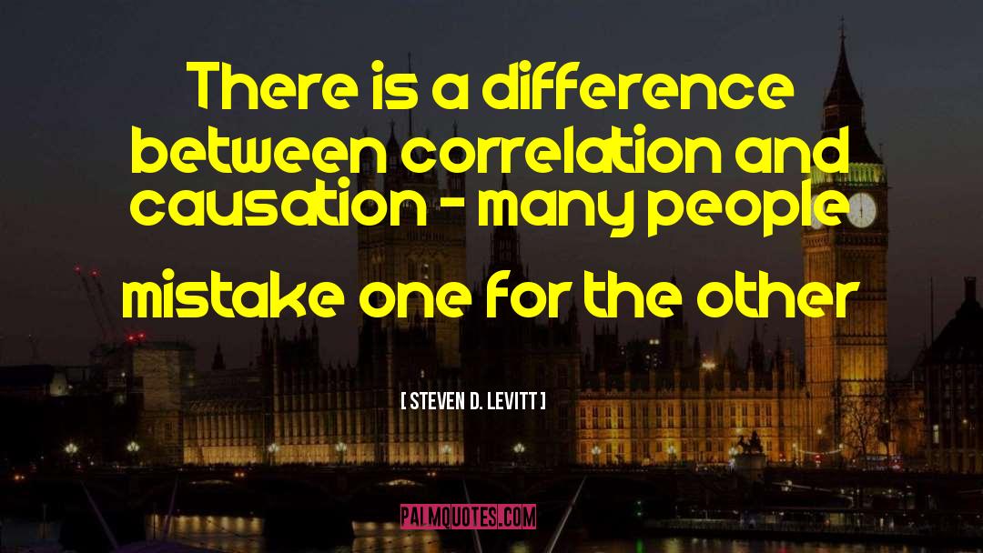 Correlation quotes by Steven D. Levitt