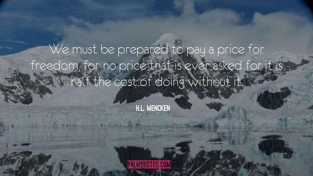 Cost quotes by H.L. Mencken