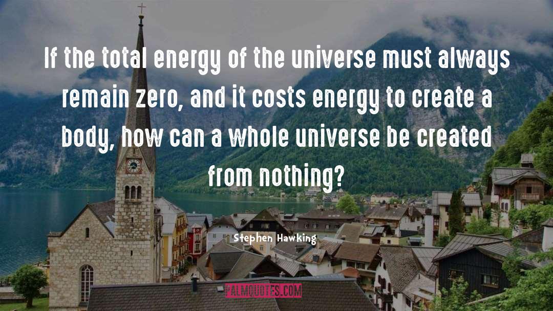 Costs quotes by Stephen Hawking
