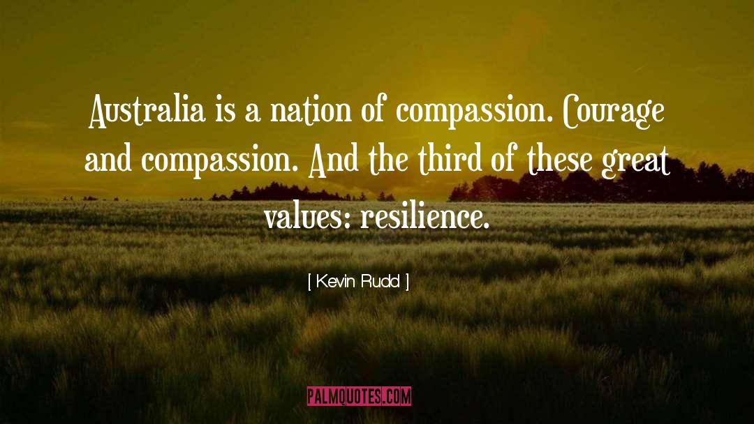 Courage And Valour quotes by Kevin Rudd