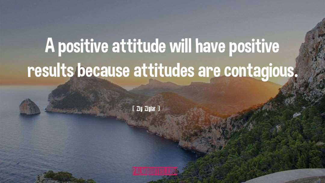 Create Positive Results quotes by Zig Ziglar