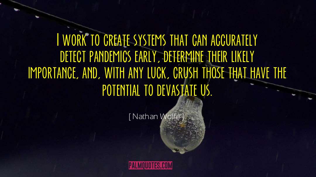 Create Systems quotes by Nathan Wolfe