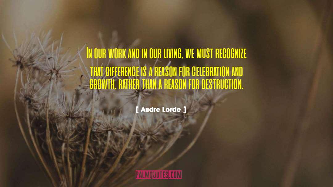 Creative Destruction quotes by Audre Lorde