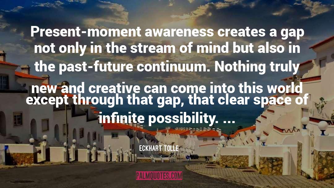 Creative Writer quotes by Eckhart Tolle