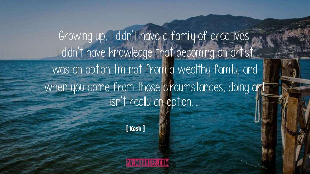 Creatives quotes by Kesh