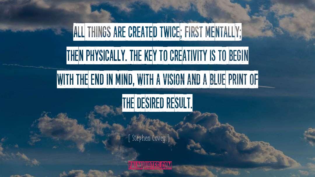 Creativity quotes by Stephen Covey