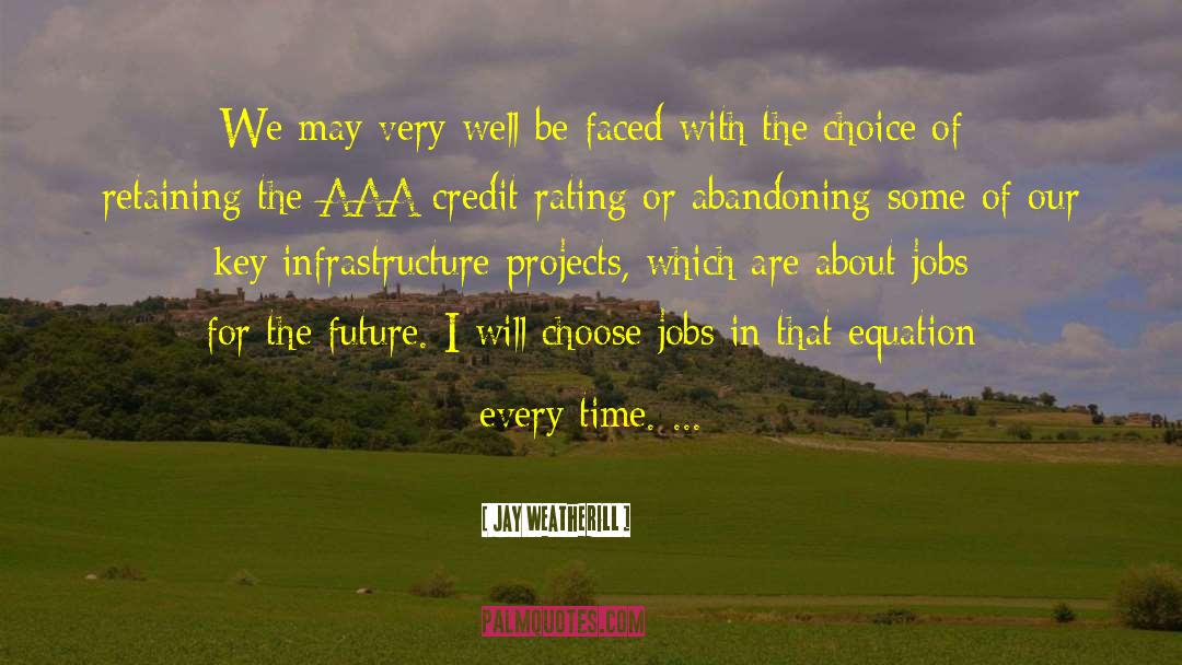 Credit Derivatives quotes by Jay Weatherill