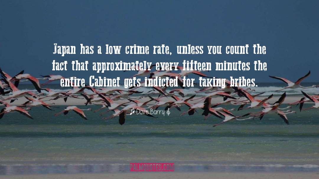 Crime Rate quotes by Dave Barry