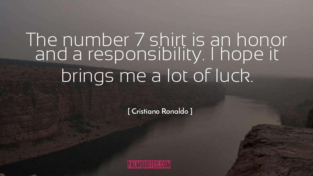 Cristiano Ronaldo quotes by Cristiano Ronaldo