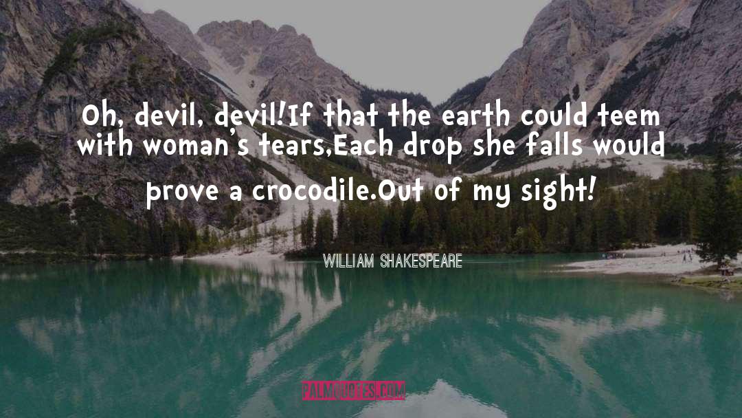 Crocodile quotes by William Shakespeare