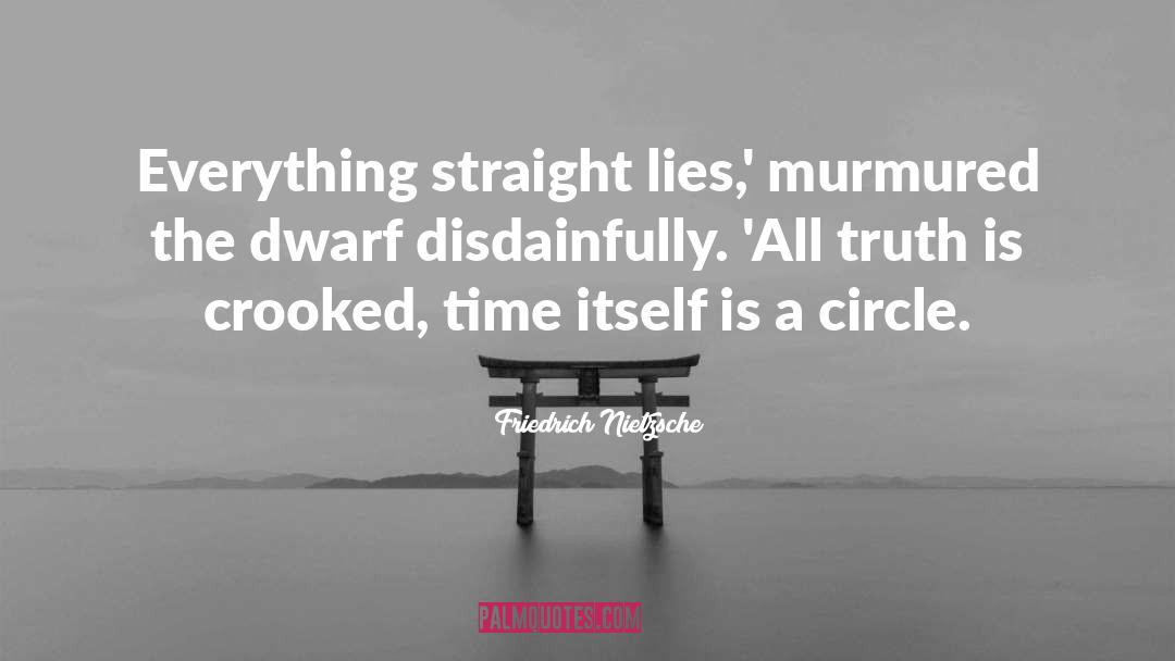 Crooked Timber Quote quotes by Friedrich Nietzsche