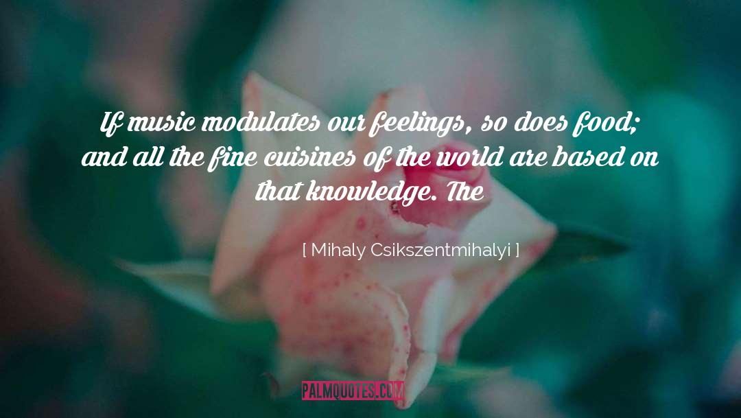 Cuisines quotes by Mihaly Csikszentmihalyi