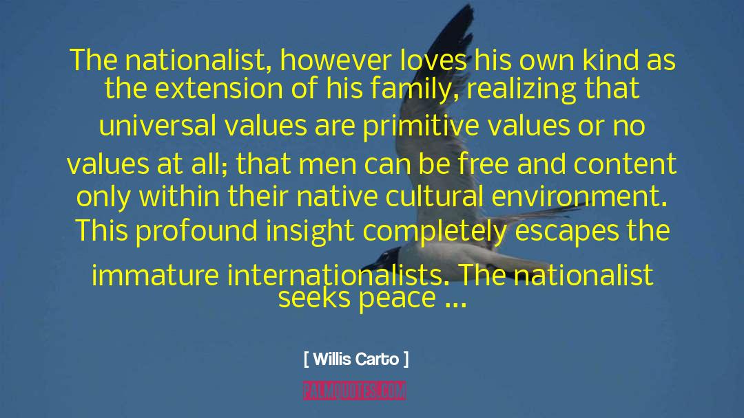 Cultural Imperialism quotes by Willis Carto