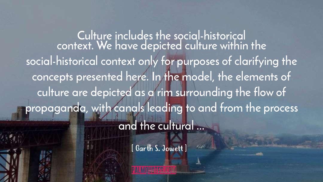 Cultural Pathology quotes by Garth S. Jowett