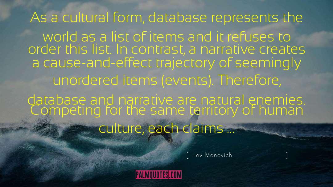 Cultural Relativism quotes by Lev Manovich