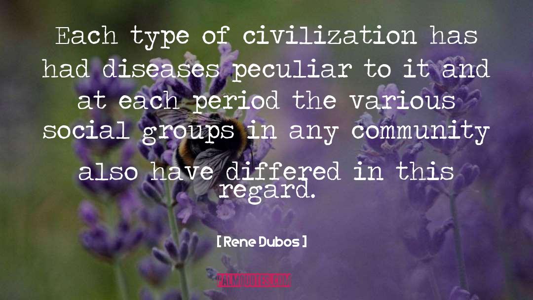 Culture Appropriation quotes by Rene Dubos