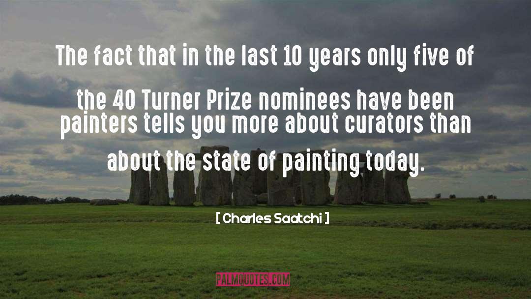 Curators quotes by Charles Saatchi