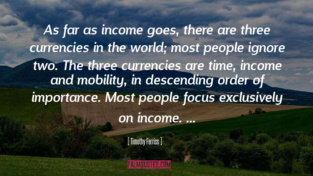 Currencies quotes by Timothy Ferriss