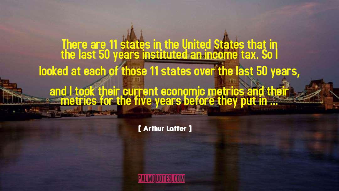 Current State Of Affairs quotes by Arthur Laffer