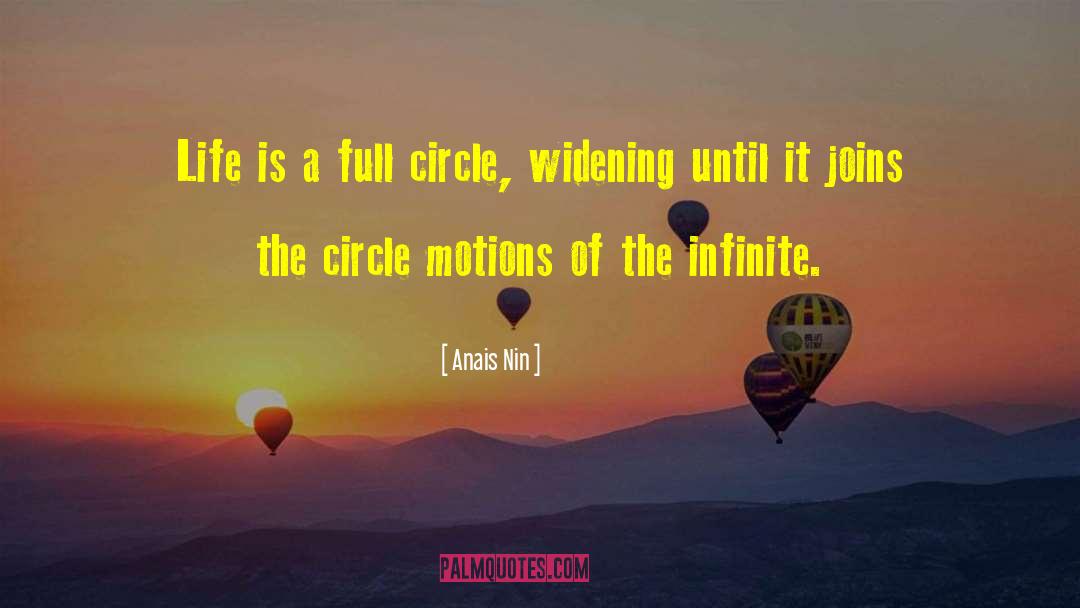 Curvilinear Motion quotes by Anais Nin